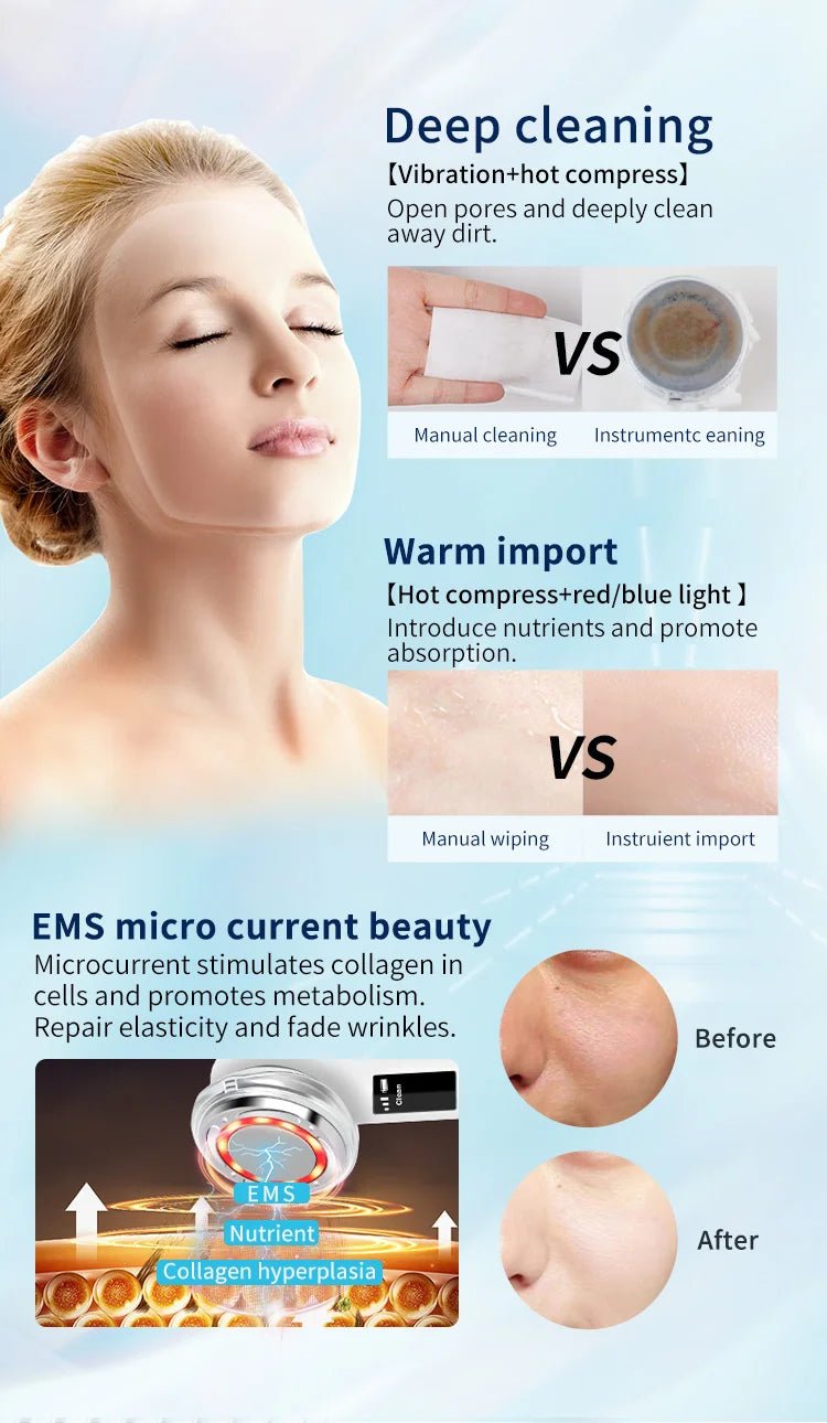 4-in-1 Skin Care Device with Deep Cleaning Cooling Therapy Warm Massage And Nutrient Delivery Modes Easy to Use Digital Screen