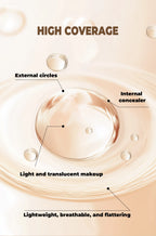 Hydrating Eye Brightening Concealer & Contour Cream — Full Coverage, Long Lasting