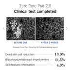 Medicube Zero Pore Pad 2.0 — AHA + BHA Dual-Texture Toner Pads (70 Pads)